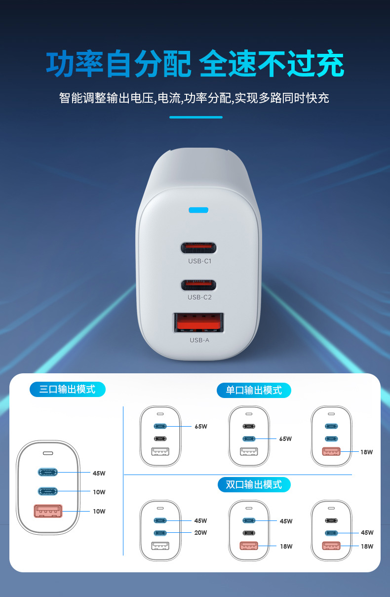 顧佰特65W氮化鎵充電器三口合一快充.jpg 顧佰特65W氮化鎵充電器三口合一快充.jpg